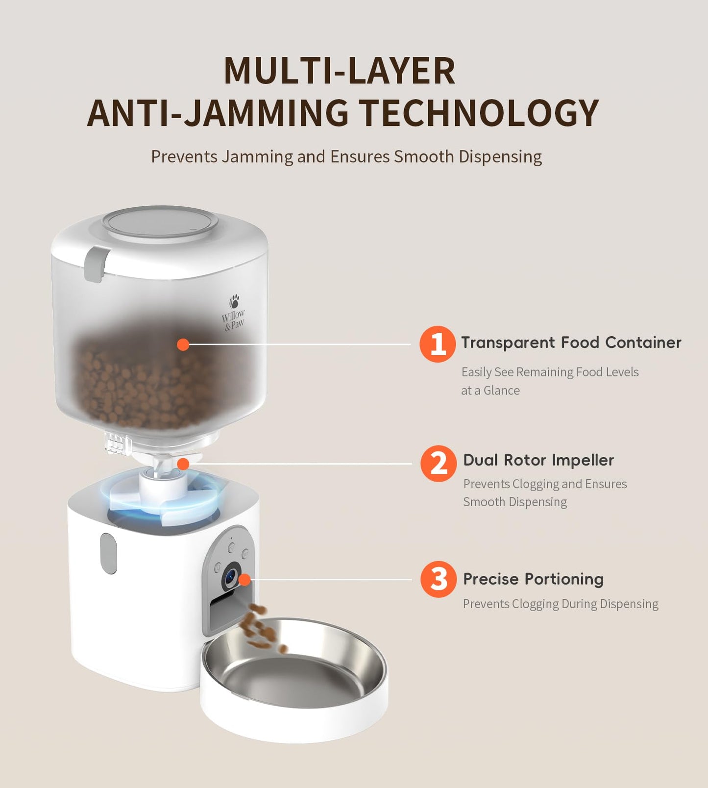 Willow & Paw Smart Automatic Pet Feeder and Water Dispenser Kit with HD Camera, Wi-Fi, 4.5L Feeder & 2.5L Fountain for Cats and Small Dogs